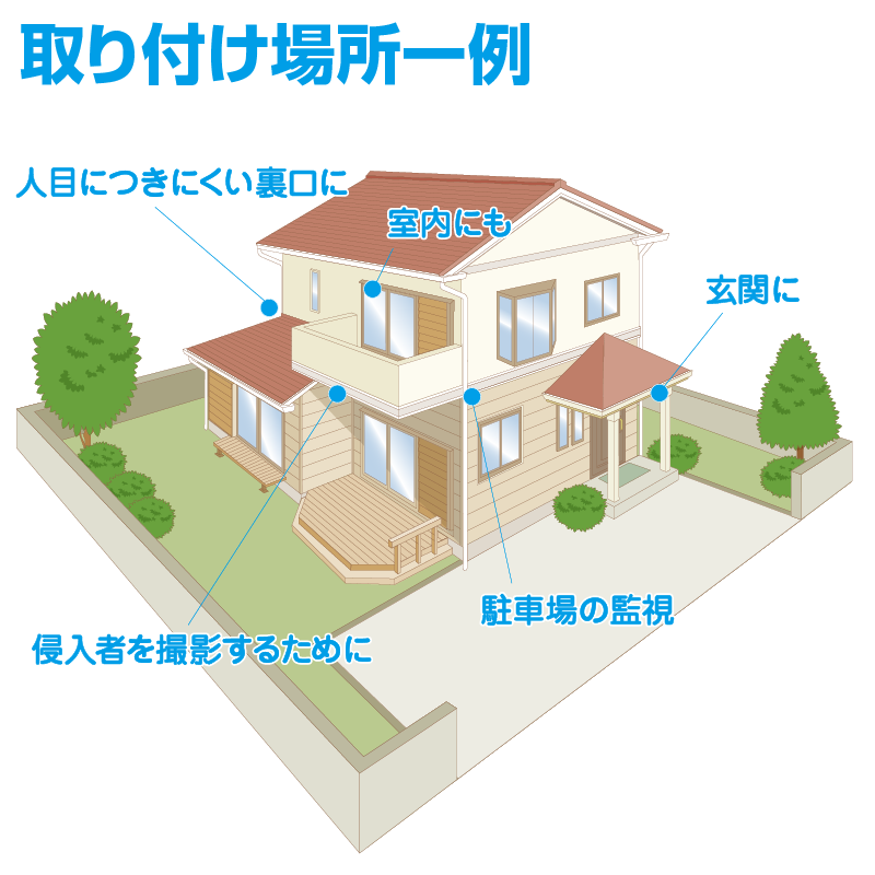 シンクスタッフ 防犯・監視カメラ