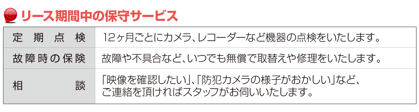 シンクスタッフ 防犯・監視カメラ