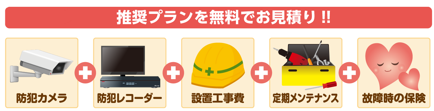 シンクスタッフ 防犯・監視カメラ