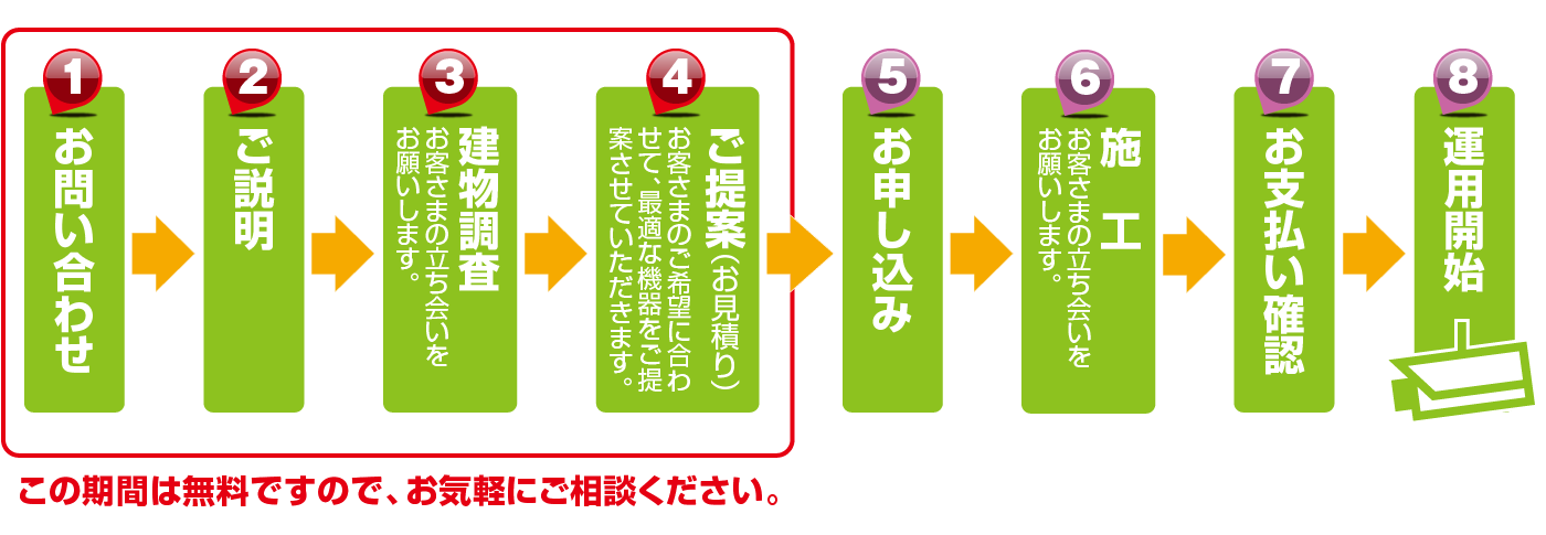 有限会社シンクスタッフ | Think Staff